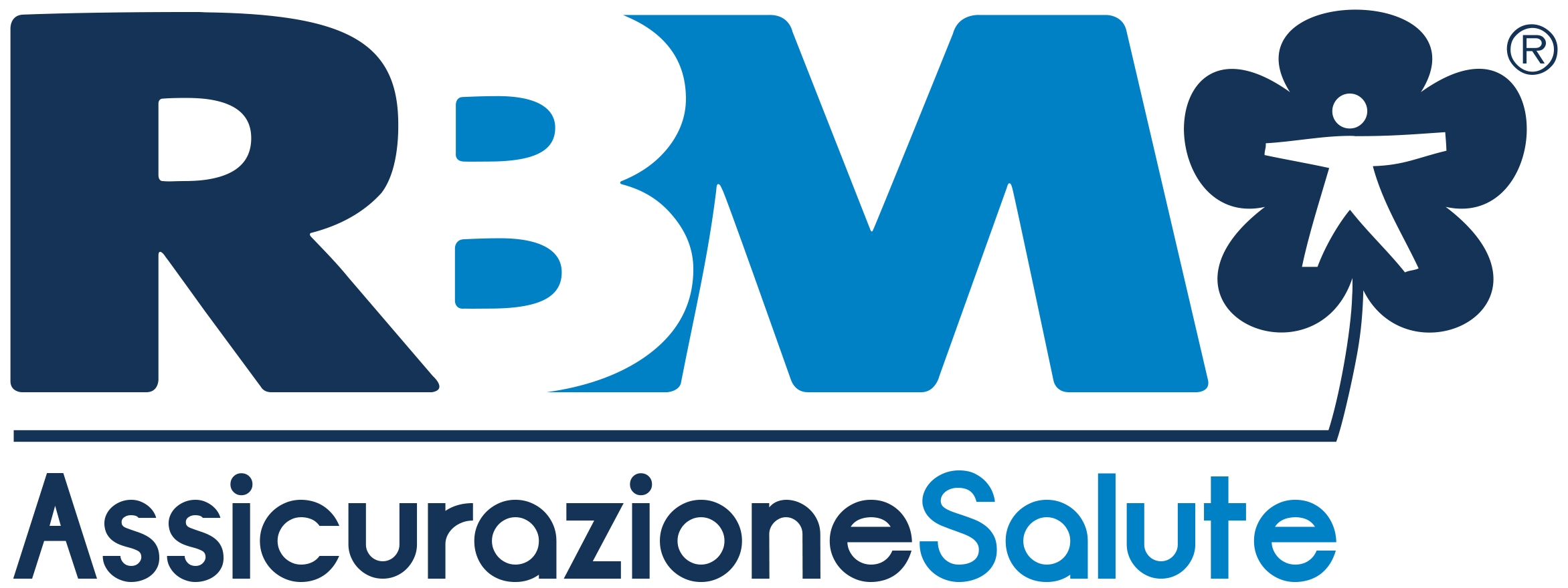 RBM Assicurazione Salute